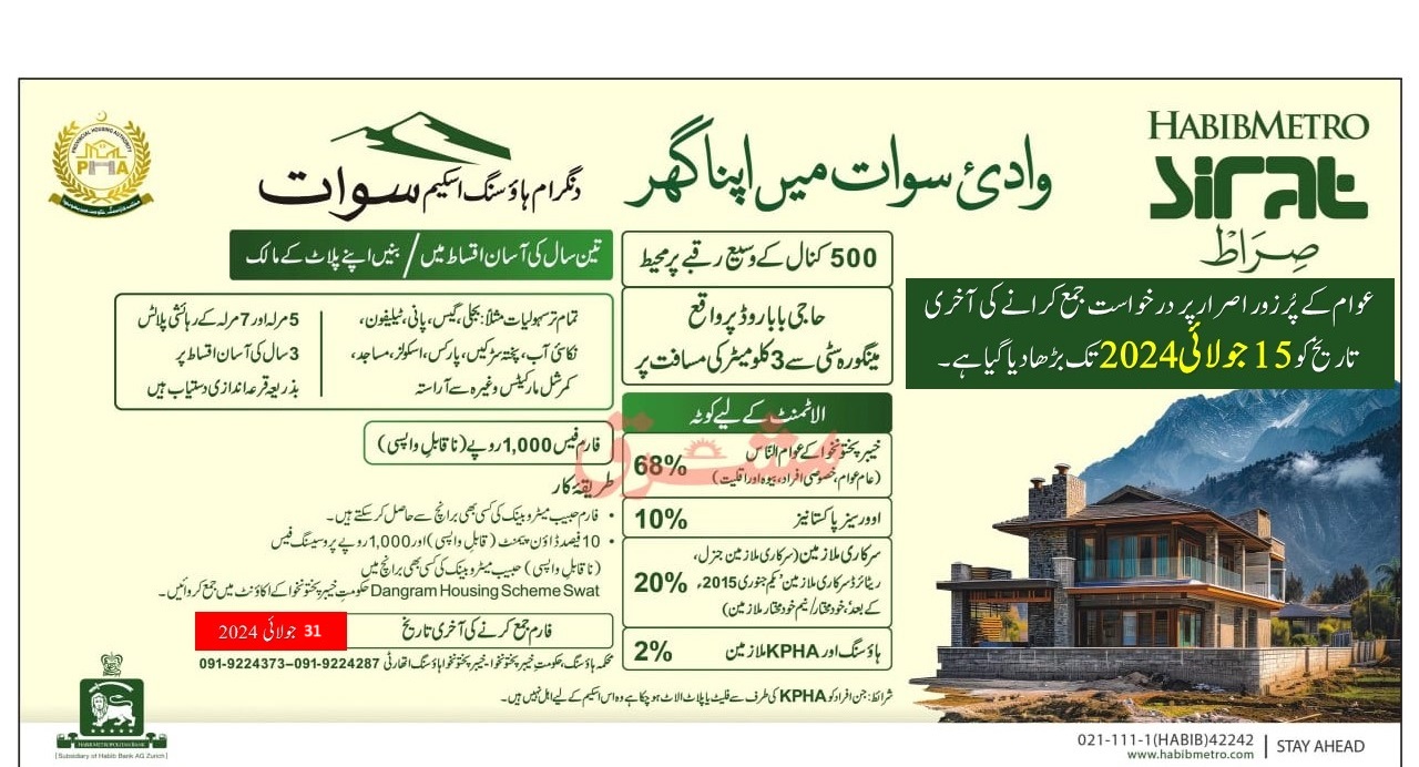 Nowshehra Mega City